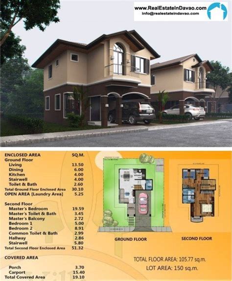 davao city real estate listings.